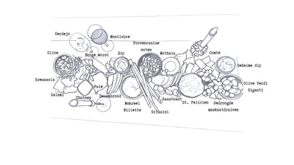 Het Pays Bas Borrelplateau (4-6 p.)